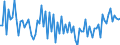 CN 85184081 /Exports /Unit = Prices (Euro/suppl. units) /Partner: Spain /Reporter: European Union /85184081:Audio-frequency Electric Amplifiers, With Only one Channel (Excl. Telephonic or Measurement Amplifiers)