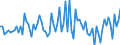 CN 85184081 /Exports /Unit = Prices (Euro/suppl. units) /Partner: Sweden /Reporter: European Union /85184081:Audio-frequency Electric Amplifiers, With Only one Channel (Excl. Telephonic or Measurement Amplifiers)