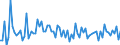 CN 85184081 /Exports /Unit = Prices (Euro/suppl. units) /Partner: Austria /Reporter: European Union /85184081:Audio-frequency Electric Amplifiers, With Only one Channel (Excl. Telephonic or Measurement Amplifiers)