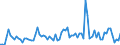 KN 85184089 /Exporte /Einheit = Preise (Euro/Bes. Maßeinheiten) /Partnerland: Griechenland /Meldeland: Europäische Union /85184089:Mehrkanal-tonfrequenzverst„rker, Elektrisch (Ausg. Solche fr die Fernsprechtechnik Oder Messtechnik)