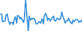 KN 85184099 /Exporte /Einheit = Preise (Euro/Bes. Maßeinheiten) /Partnerland: Griechenland /Meldeland: Europäische Union /85184099:Mehrkanal-tonfrequenzverst„rker, Elektrisch (Ausg. fr Zivile Luftfahrzeuge der Unterpos. 8518.40.10 Sowie Solche fr die Fernsprech- Oder Messtechnik)