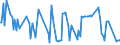 KN 85203319 /Exporte /Einheit = Preise (Euro/Bes. Maßeinheiten) /Partnerland: Finnland /Meldeland: Europäische Union /85203319:Kassettenrekorder mit Eingebautem Verst„rker und mit Einem Oder Mehreren Eingebauten Lautsprechern, nur fr Netzbetrieb (Ausg. Digitalger„te)