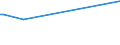 KN 85203330 /Exporte /Einheit = Preise (Euro/Bes. Maßeinheiten) /Partnerland: Japan /Meldeland: Europäische Union /85203330:Kassettenrekorder im Taschenformat `abmessung <= 170 x 100 x 45 Mm`, mit Eingebautem Verst„rker, Ohne Eingebauten Lautsprecher, die Ohne Externe Energiequelle Betrieben Werden K”nnen (Ausg. Digitalger„te)