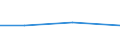 KN 85203990 /Exporte /Einheit = Preise (Euro/Bes. Maßeinheiten) /Partnerland: Aserbaidschan /Meldeland: Europäische Union /85203990:Magnetbandger„te fr die Tonaufnahme und Tonwiedergabe (Ausg. Digitalger„te, Diktierger„te, die nur mit Externer Energiequelle Betrieben Werden K”nnen, Telefonanrufbeantworter, Kassettenrekorder Sowie Ger„te fr Magnetb„nder auf Spulen, mit Entweder nur Einer Bandlaufgeschwindigkeit von 19 Cm/s Oder mit Dieser und Anderen Niedrigeren Bandlaufgeschwindigkeiten)