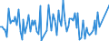 CN 85209010 /Exports /Unit = Prices (Euro/suppl. units) /Partner: United Kingdom /Reporter: European Union /85209010:Sound Recording Equipment Whether or not Incorporating a Sound Reproducing Device, for Civil Aircraft (Excl. Magnetic Tape Recorders Incorporating Sound Reproducing Apparatus)