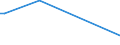 KN 85229093 /Exporte /Einheit = Preise (Euro/Tonne) /Partnerland: Vereinigte Arabische Emirate /Meldeland: Europäische Union /85229093:Baugruppen fr Kassetteneinzellaufwerke mit Einer Gesamth”he von <= 53 mm, von der fr die Herstellung von Tonaufnahmeger„ten und fr die Herstellung von Tonwiedergabeger„ten Verwendeten Art, A.n.g.