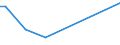 KN 85229093 /Exporte /Einheit = Preise (Euro/Tonne) /Partnerland: Taiwan /Meldeland: Europäische Union /85229093:Baugruppen fr Kassetteneinzellaufwerke mit Einer Gesamth”he von <= 53 mm, von der fr die Herstellung von Tonaufnahmeger„ten und fr die Herstellung von Tonwiedergabeger„ten Verwendeten Art, A.n.g.