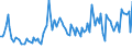 KN 85229098 /Exporte /Einheit = Preise (Euro/Tonne) /Partnerland: Schweiz /Meldeland: Europäische Union /85229098:Teile und Zubeh”r, Erkennbar Ausschliesslich Oder Haupts„chlich fr Tonwiedergabeger„te und Tonaufnahmeger„te Sowie fr Videoger„te zur Bild- und Tonaufzeichnung Oder -wiedergabe, A.n.g.