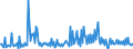 KN 85232939 /Exporte /Einheit = Preise (Euro/Bes. Maßeinheiten) /Partnerland: Irland /Meldeland: Europäische Union /85232939:Magnetb„nder und Magnetplatten, mit Aufzeichnung, zur ton Oder Bildwiedergabe (Ausg. zur Wiedergabe von Programmen, Daten, ton und Bildern, die in Maschinenlesbarer Bin„rform Aufgezeichnet Sind und šber Eine Automatische Datenverarbeitungsmaschine Gehandhabt Oder Ver„ndert Werden K”nnen Sowie Waren des Kapitels 37)