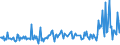 KN 85238091 /Exporte /Einheit = Preise (Euro/Tonne) /Partnerland: Finnland /Meldeland: Europäische Union /85238091:Aufzeichnungstr„ger mit Aufzeichnung, zur Wiedergabe von Ph„nomenen (Ausg. zur Ton-Â oder Bildwiedergabe, zur Wiedergabe von Programmen, Daten, ton und Bildern, die in Maschinenlesbarer Bin„rform Aufgezeichnet Sind und šber Eine Automatische Datenverarbeitungsmaschine Gehandhabt Oder Ver„ndert Werden K”nnen, Magnetische, Optische und Halbleiter-aufzeichnungstr„ger Sowie Waren des Kapitels 37)