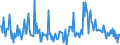 KN 85238099 /Exporte /Einheit = Preise (Euro/Tonne) /Partnerland: Italien /Meldeland: Europäische Union /85238099:Aufzeichnungstr„ger, mit Aufzeichnung, zur ton Oder Bildwiedergabe, Einschl. der zur Plattenherstellung Dienenden Matrizen und Galvanos (Ausg. zur Wiedergabe von Programmen, Daten, ton und Bildern, die in Maschinenlesbarer Bin„rform Aufgezeichnet Sind und šber Eine Automatische Datenverarbeitungsmaschine Gehandhabt Oder Ver„ndert Werden K”nnen, Magnetische, Optische und Halbleiter-aufzeichnungstr„ger Sowie Waren des Kapitels 37)