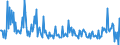 KN 85238099 /Exporte /Einheit = Preise (Euro/Tonne) /Partnerland: Daenemark /Meldeland: Europäische Union /85238099:Aufzeichnungstr„ger, mit Aufzeichnung, zur ton Oder Bildwiedergabe, Einschl. der zur Plattenherstellung Dienenden Matrizen und Galvanos (Ausg. zur Wiedergabe von Programmen, Daten, ton und Bildern, die in Maschinenlesbarer Bin„rform Aufgezeichnet Sind und šber Eine Automatische Datenverarbeitungsmaschine Gehandhabt Oder Ver„ndert Werden K”nnen, Magnetische, Optische und Halbleiter-aufzeichnungstr„ger Sowie Waren des Kapitels 37)