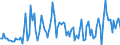 KN 85279098 /Exporte /Einheit = Preise (Euro/Bes. Maßeinheiten) /Partnerland: Daenemark /Meldeland: Europäische Union /85279098:Empfangsger„te fr den Funksprech- Oder Funktelegrafieverkehr Oder fr den Kommerziellen Rundfunk (Ausg. fr Funksprech- Oder Funktelegrafieverkehr fr Zivile Luftfahrzeuge der Unterpos. 8527.90.10 Sowie Tragbare Personenruf-, -warn- Oder -suchempf„nger)