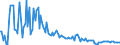 KN 85281289 /Exporte /Einheit = Preise (Euro/Bes. Maßeinheiten) /Partnerland: Ver.koenigreich /Meldeland: Europäische Union /85281289:Fernsehempfangsger„te fr Mehrfarbiges Bild, mit Bildschirm, mit Einem Verh„ltnis der Breite zur H”he des Bildschirms von >= 1,5 (Ausg. mit Eingebauter Bildr”hre Oder Eingebautem Videoaufnahmeger„t Oder Videowiedergabeger„t Sowie Videomonitore)