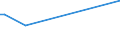 KN 85281289 /Exporte /Einheit = Preise (Euro/Bes. Maßeinheiten) /Partnerland: San Marino /Meldeland: Europäische Union /85281289:Fernsehempfangsger„te fr Mehrfarbiges Bild, mit Bildschirm, mit Einem Verh„ltnis der Breite zur H”he des Bildschirms von >= 1,5 (Ausg. mit Eingebauter Bildr”hre Oder Eingebautem Videoaufnahmeger„t Oder Videowiedergabeger„t Sowie Videomonitore)