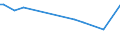 KN 85281294 /Exporte /Einheit = Preise (Euro/Bes. Maßeinheiten) /Partnerland: Aequat.guin. /Meldeland: Europäische Union /85281294:Videotuner, Digital, Einschl. Digital-analog (Ausg. Videotuner-baugruppen `zusammengesetzte Elektronische Schaltungen` zum Einbau in Automatische Datenverarbeitungsmaschinen Sowie Ger„te auf Mikroprozessorenbasis mit Eingebautem Modem fr den Internetanschluss fr den Interaktiven Informationsaustausch, Geeignet zum Empfang von Fernsehsignalen `set-top-boxen [stb] mit Kommunikationsfunktion`)