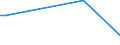 KN 85281294 /Exporte /Einheit = Preise (Euro/Bes. Maßeinheiten) /Partnerland: Mexiko /Meldeland: Europäische Union /85281294:Videotuner, Digital, Einschl. Digital-analog (Ausg. Videotuner-baugruppen `zusammengesetzte Elektronische Schaltungen` zum Einbau in Automatische Datenverarbeitungsmaschinen Sowie Ger„te auf Mikroprozessorenbasis mit Eingebautem Modem fr den Internetanschluss fr den Interaktiven Informationsaustausch, Geeignet zum Empfang von Fernsehsignalen `set-top-boxen [stb] mit Kommunikationsfunktion`)