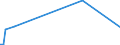 KN 85284910 /Exporte /Einheit = Preise (Euro/Bes. Maßeinheiten) /Partnerland: Ehem.jug.rep.mazed /Meldeland: Eur27 /85284910:Monitore mit Kathodenstrahlr”hre, fr Schwarzweiáes Oder Anderes Einfarbiges Bild, Ohne Eingebautes Fernsehempfangsger„t (Ausg. von der Ausschlieálich Oder Haupts„chlich in Einer Automatischen  Datenverarbeitungsmaschine der PositionÂ 8471 Verwendeten Art)