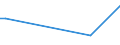 KN 85284910 /Exporte /Einheit = Preise (Euro/Bes. Maßeinheiten) /Partnerland: Uganda /Meldeland: Eur27 /85284910:Monitore mit Kathodenstrahlr”hre, fr Schwarzweiáes Oder Anderes Einfarbiges Bild, Ohne Eingebautes Fernsehempfangsger„t (Ausg. von der Ausschlieálich Oder Haupts„chlich in Einer Automatischen  Datenverarbeitungsmaschine der PositionÂ 8471 Verwendeten Art)