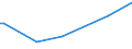 KN 85284980 /Exporte /Einheit = Preise (Euro/Bes. Maßeinheiten) /Partnerland: Island /Meldeland: Europäische Union /85284980:Monitore mit Kathodenstrahlr”hre, fr Mehrfarbiges Bild, Ohne Eingebautes Fernsehempfangsger„t (Ausg. von der Ausschlieálich Oder Haupts„chlich in Einer Automatischen  Datenverarbeitungssystem der PositionÂ 8471 Verwendeten Art)