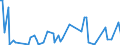 KN 85284980 /Exporte /Einheit = Preise (Euro/Bes. Maßeinheiten) /Partnerland: Serbien /Meldeland: Europäische Union /85284980:Monitore mit Kathodenstrahlr”hre, fr Mehrfarbiges Bild, Ohne Eingebautes Fernsehempfangsger„t (Ausg. von der Ausschlieálich Oder Haupts„chlich in Einer Automatischen  Datenverarbeitungssystem der PositionÂ 8471 Verwendeten Art)