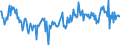 KN 85285100 /Exporte /Einheit = Preise (Euro/Bes. Maßeinheiten) /Partnerland: Italien /Meldeland: Europäische Union /85285100:Monitore von der Ausschlieálich Oder Haupts„chlich in Einer Automatischen  Datenverarbeitungsmaschine der PositionÂ 8471 Verwendeten art (Ausg. mit Kathodenstrahlr”hre)