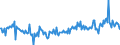 KN 85285100 /Exporte /Einheit = Preise (Euro/Bes. Maßeinheiten) /Partnerland: Ver.koenigreich /Meldeland: Europäische Union /85285100:Monitore von der Ausschlieálich Oder Haupts„chlich in Einer Automatischen  Datenverarbeitungsmaschine der PositionÂ 8471 Verwendeten art (Ausg. mit Kathodenstrahlr”hre)