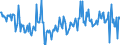 KN 85285100 /Exporte /Einheit = Preise (Euro/Bes. Maßeinheiten) /Partnerland: Portugal /Meldeland: Europäische Union /85285100:Monitore von der Ausschlieálich Oder Haupts„chlich in Einer Automatischen  Datenverarbeitungsmaschine der PositionÂ 8471 Verwendeten art (Ausg. mit Kathodenstrahlr”hre)