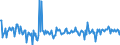 KN 85285100 /Exporte /Einheit = Preise (Euro/Bes. Maßeinheiten) /Partnerland: Luxemburg /Meldeland: Europäische Union /85285100:Monitore von der Ausschlieálich Oder Haupts„chlich in Einer Automatischen  Datenverarbeitungsmaschine der PositionÂ 8471 Verwendeten art (Ausg. mit Kathodenstrahlr”hre)