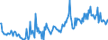 KN 85285100 /Exporte /Einheit = Preise (Euro/Bes. Maßeinheiten) /Partnerland: Schweden /Meldeland: Europäische Union /85285100:Monitore von der Ausschlieálich Oder Haupts„chlich in Einer Automatischen  Datenverarbeitungsmaschine der PositionÂ 8471 Verwendeten art (Ausg. mit Kathodenstrahlr”hre)