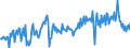 KN 85285100 /Exporte /Einheit = Preise (Euro/Bes. Maßeinheiten) /Partnerland: Finnland /Meldeland: Europäische Union /85285100:Monitore von der Ausschlieálich Oder Haupts„chlich in Einer Automatischen  Datenverarbeitungsmaschine der PositionÂ 8471 Verwendeten art (Ausg. mit Kathodenstrahlr”hre)