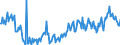 KN 85285100 /Exporte /Einheit = Preise (Euro/Bes. Maßeinheiten) /Partnerland: Polen /Meldeland: Europäische Union /85285100:Monitore von der Ausschlieálich Oder Haupts„chlich in Einer Automatischen  Datenverarbeitungsmaschine der PositionÂ 8471 Verwendeten art (Ausg. mit Kathodenstrahlr”hre)