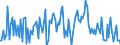 KN 85285910 /Exporte /Einheit = Preise (Euro/Bes. Maßeinheiten) /Partnerland: Niederlande /Meldeland: Europäische Union /85285910:Monitore fr Schwarzweiáes Oder Anderes Einfarbiges Bild, Ohne Eingebautes Fernsehempfangsger„t (Ausg. mit Kathodenstrahlr”hre und Solche von der Ausschlieálich Oder Haupts„chlich in Einer Automatischen  Datenverarbeitungsmaschine der Position 8471 Verwendeten Art)