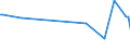 KN 85285910 /Exporte /Einheit = Preise (Euro/Bes. Maßeinheiten) /Partnerland: Georgien /Meldeland: Europäische Union /85285910:Monitore fr Schwarzweiáes Oder Anderes Einfarbiges Bild, Ohne Eingebautes Fernsehempfangsger„t (Ausg. mit Kathodenstrahlr”hre und Solche von der Ausschlieálich Oder Haupts„chlich in Einer Automatischen  Datenverarbeitungsmaschine der Position 8471 Verwendeten Art)