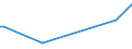 KN 85285910 /Exporte /Einheit = Preise (Euro/Bes. Maßeinheiten) /Partnerland: Aserbaidschan /Meldeland: Europäische Union /85285910:Monitore fr Schwarzweiáes Oder Anderes Einfarbiges Bild, Ohne Eingebautes Fernsehempfangsger„t (Ausg. mit Kathodenstrahlr”hre und Solche von der Ausschlieálich Oder Haupts„chlich in Einer Automatischen  Datenverarbeitungsmaschine der Position 8471 Verwendeten Art)