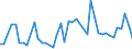 KN 85285920 /Exporte /Einheit = Preise (Euro/Bes. Maßeinheiten) /Partnerland: Rumaenien /Meldeland: Europäische Union /85285920:Flachbildschirme fr Einfarbiges Bild, Ohne Eingebautes Fernsehempfangsger„t, die mit Einem Akzeptablen Funktionalit„tsgrad Signale von Automatischen Datenverarbeitungsmaschinen Darstellen K”nnen (Ausgenommen Monitore von der Ausschlieálich Oder Haupts„chlich in Einem Automatischen Datenverarbeitungssystem der Position 8471 Verwendeten Art)