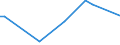 KN 85285920 /Exporte /Einheit = Preise (Euro/Bes. Maßeinheiten) /Partnerland: Georgien /Meldeland: Europäische Union /85285920:Flachbildschirme fr Einfarbiges Bild, Ohne Eingebautes Fernsehempfangsger„t, die mit Einem Akzeptablen Funktionalit„tsgrad Signale von Automatischen Datenverarbeitungsmaschinen Darstellen K”nnen (Ausgenommen Monitore von der Ausschlieálich Oder Haupts„chlich in Einem Automatischen Datenverarbeitungssystem der Position 8471 Verwendeten Art)