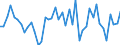 KN 85285940 /Exporte /Einheit = Preise (Euro/Bes. Maßeinheiten) /Partnerland: Finnland /Meldeland: Europäische Union /85285940:Monitore, fr Mehrfarbiges Bild, Ohne Eingebautes Fernsehempfangsger„t, mit lcd Bildschirm (Ausgenommen Monitore von der Ausschlieálich Oder Haupts„chlich in Einem Automatischen Datenverarbeitungssystem der Position 8471 Verwendeten Art)