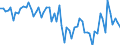 KN 85285990 /Exporte /Einheit = Preise (Euro/Bes. Maßeinheiten) /Partnerland: Polen /Meldeland: Europäische Union /85285990:Monitore fr Mehrfarbiges Bild, Ohne Eingebautes Fernsehempfangsger„t (Ausg. mit Kathodenstrahlr”hre und Solche von der Ausschlieálich Oder Haupts„chlich in Einer Automatischen  Datenverarbeitungsmaschine der Position 8471 Verwendeten Art)