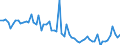 KN 85285990 /Exporte /Einheit = Preise (Euro/Bes. Maßeinheiten) /Partnerland: Rumaenien /Meldeland: Europäische Union /85285990:Monitore fr Mehrfarbiges Bild, Ohne Eingebautes Fernsehempfangsger„t (Ausg. mit Kathodenstrahlr”hre und Solche von der Ausschlieálich Oder Haupts„chlich in Einer Automatischen  Datenverarbeitungsmaschine der Position 8471 Verwendeten Art)