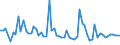 KN 85285990 /Exporte /Einheit = Preise (Euro/Bes. Maßeinheiten) /Partnerland: Kap Verde /Meldeland: Europäische Union /85285990:Monitore fr Mehrfarbiges Bild, Ohne Eingebautes Fernsehempfangsger„t (Ausg. mit Kathodenstrahlr”hre und Solche von der Ausschlieálich Oder Haupts„chlich in Einer Automatischen  Datenverarbeitungsmaschine der Position 8471 Verwendeten Art)