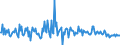 KN 85286910 /Exporte /Einheit = Preise (Euro/Bes. Maßeinheiten) /Partnerland: Tschechien /Meldeland: Europäische Union /85286910:Projektoren, Mittels Flachbildschirm `z.b. Einer Flssigkristallvorrichtung` von Automatischen Datenverarbeitungsmaschinen Erzeugte Digitale Informationen Anzeigend