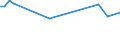 KN 85287275 /Exporte /Einheit = Preise (Euro/Bes. Maßeinheiten) /Partnerland: Lettland /Meldeland: Europäische Union /85287275:Fernsehempfangsger„te fr Mehrfarbiges Bild, mit Eingebauter Bildr”hre, mit Einem Verh„ltnis der Breite zur H”he des Bildschirms von >= 1,5, mit Abtastparametern von > 625 Zeilen (Ausg. mit Eingebautem Videoaufnahmeger„t Oder Videowiedergabeger„t Sowie Monitore)