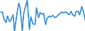 KN 85287291 /Exporte /Einheit = Preise (Euro/Bes. Maßeinheiten) /Partnerland: Estland /Meldeland: Europäische Union /85287291:Fernsehempfangsger„te fr Mehrfarbiges Bild, mit Einem Verh„ltnis der Breite zur H”he des Bildschirms von < 1,5 (Ausg. mit Eingebauter Bildr”hre Oder Eingebautem Videoaufnahmeger„t Oder Videowiedergabeger„t Sowie Monitore und Projektionsfernsehger„te)