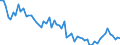 KN 85287299 /Exporte /Einheit = Preise (Euro/Bes. Maßeinheiten) /Partnerland: Serbien /Meldeland: Europäische Union /85287299:Fernsehempfangsger„te fr Mehrfarbiges Bild, mit Einem Verh„ltnis der Breite zur H”he des Bildschirms von >= 1,5 (Ausg. mit Eingebauter Bildr”hre Oder Eingebautem Videoaufnahmeger„t Oder Videowiedergabeger„t Sowie Monitore und Projektionsfernsehger„te)