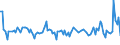 KN 85291015 /Exporte /Einheit = Preise (Euro/Tonne) /Partnerland: Schweiz /Meldeland: Europäische Union /85291015:Antennen fr Ger„te fr den Funksprech- Oder Funktelegrafieverkehr