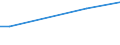 KN 85299051 /Exporte /Einheit = Preise (Euro/Tonne) /Partnerland: Gabun /Meldeland: Europäische Union /85299051:M”bel und Geh„use, fr Sende- und Empfangsger„te fr den Funksprech- Oder Funktelegrafieverkehr, den Rundfunk Oder das Fernsehen, Fernsehkameras, Einzelbild-videoaufnahmeapparate und Andere Videokamerarekorder Sowie fr Funkmess-, Funknavigations- und Funkfernsteuerger„te, A.n.g., aus Holz