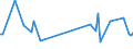 KN 85299088 /Exporte /Einheit = Preise (Euro/Tonne) /Partnerland: Tschad /Meldeland: Europäische Union /85299088:Teile, Erkennbar Ausschliesslich Oder Haupts„chlich fr Sendeger„te fr den Funksprech- Oder Funktelegrafieverkehr fr Zivile Luftfahrzeuge, den Rundfunk Oder das Fernsehen, Videokameraaufnahmeger„te, Funkmess-, Funknavigations- und Funkfernsteuerger„te, A.n.g. (Ausg. Baugruppen und Teile von Baugruppen fr Zivile Luftfahrzeuge der Unterpos. 8529.90.10, Teile von Digitalen Standbild-videokameras, Antennen und Antennenreflektoren Sowie Baugruppen 'zusammengesetzte Elektronische Schaltungen')