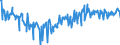 KN 85369085 /Exporte /Einheit = Preise (Euro/Tonne) /Partnerland: Deutschland /Meldeland: Europäische Union /85369085:Ger„te, Elektrisch, zum Schlieáen, Unterbrechen Oder Verbinden von Elektrischen Stromkreisen, fr Eine Spannung von <= 1000 v (Ausg. Sicherungen, Leistungsschalter und Andere Ger„te zum Schtzen von Elektrischen Stromkreisen, Relais und Andere Schalter, Lampenfassungen, Steckvorrichtungen, Vorgefertigte Schienenverteilungen fr Elektrische Leitungen und Andere Verbindungs- und Kontaktelemente fr Dr„hte und Kabel Sowie Wafer Prober)