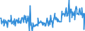 KN 85369085 /Exporte /Einheit = Preise (Euro/Tonne) /Partnerland: Irland /Meldeland: Europäische Union /85369085:Ger„te, Elektrisch, zum Schlieáen, Unterbrechen Oder Verbinden von Elektrischen Stromkreisen, fr Eine Spannung von <= 1000 v (Ausg. Sicherungen, Leistungsschalter und Andere Ger„te zum Schtzen von Elektrischen Stromkreisen, Relais und Andere Schalter, Lampenfassungen, Steckvorrichtungen, Vorgefertigte Schienenverteilungen fr Elektrische Leitungen und Andere Verbindungs- und Kontaktelemente fr Dr„hte und Kabel Sowie Wafer Prober)